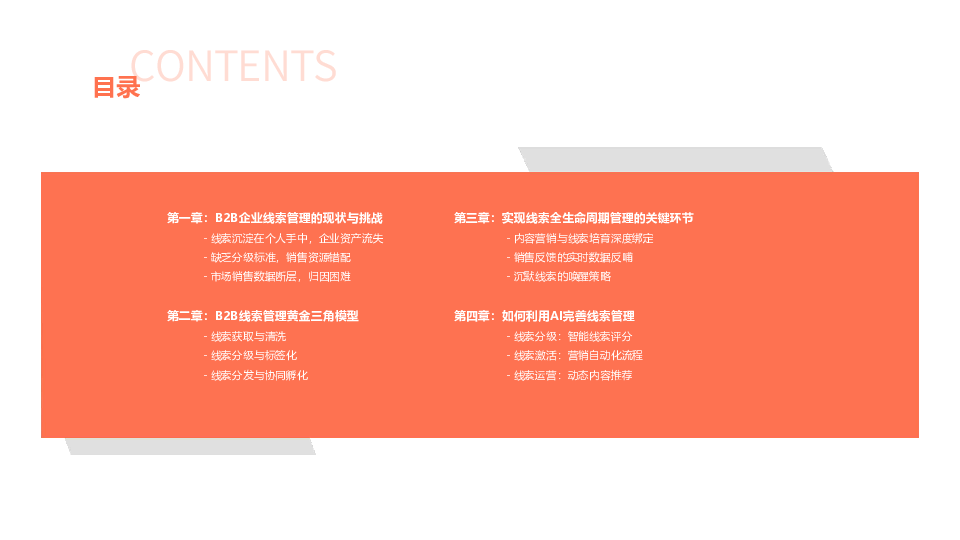 2025年B2B行业线索管理全生命周期运营指南